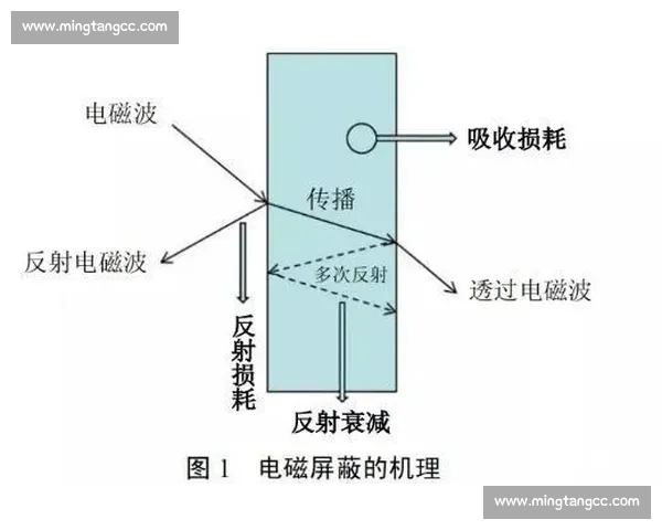基于K80显卡架构优化深度学习性能提升的研究与应用探讨