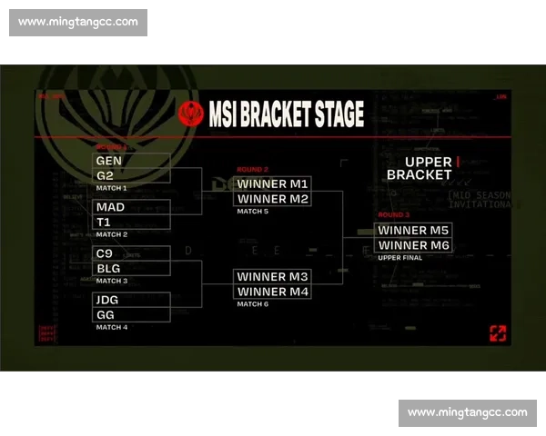 MSI季中冠军赛,每一次失误都可能葬送比赛,谁能避免 MSI季中冠军赛,每一次失误都可能葬送比赛,谁能避免