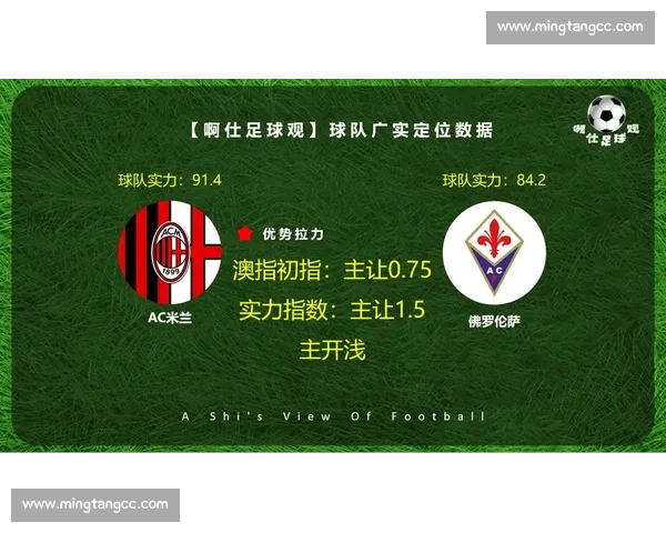 大数据分析：西甲豪门对决，隐藏的致胜密码