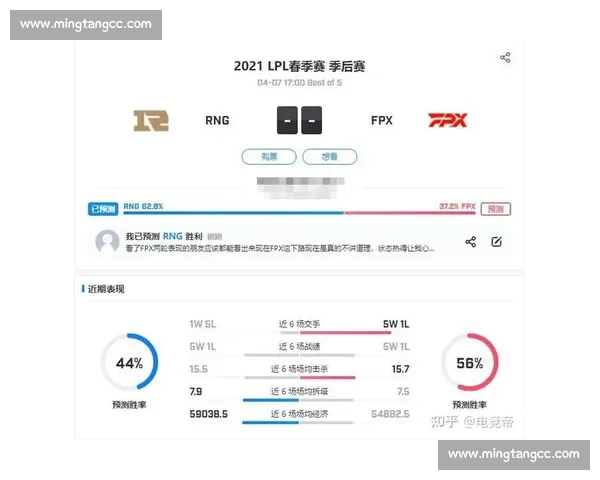 预测帝上线！本周末各大电竞赛事看点分析，你敢不敢跟