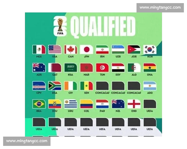 2026世界杯排名预测：比利时黄金一代，最后的冲刺！