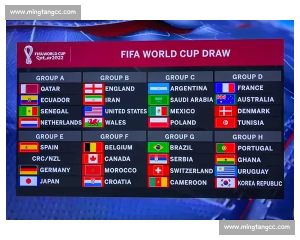 亚洲球队命运如何世界杯分组结果给球迷带来一丝希望！